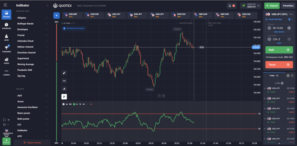 quotex broker