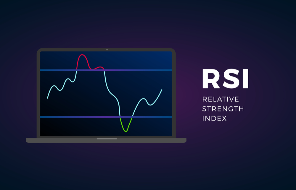 indikator rsi