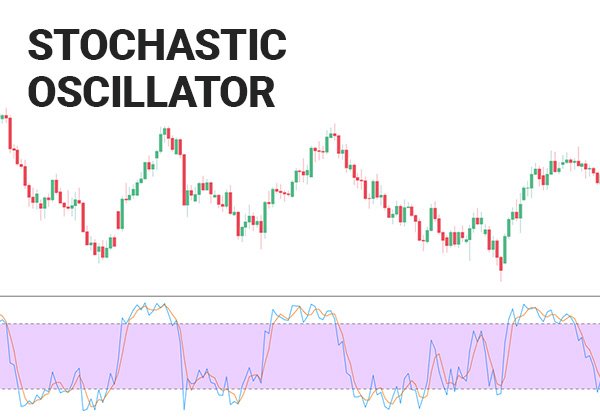 Stochastic Oscillator Panduan Praktis Membaca Sinyal 2024